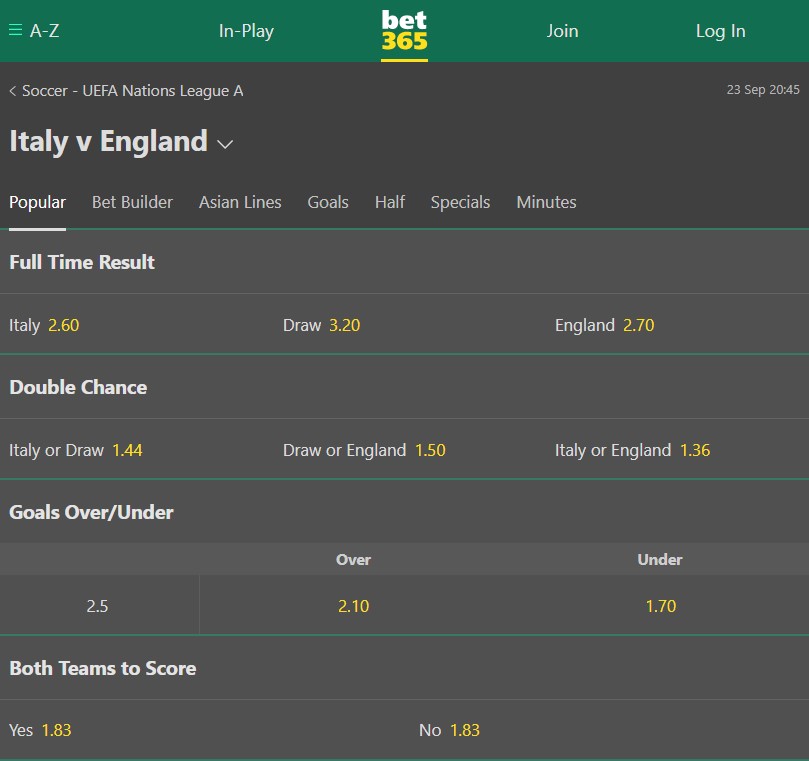 Bet365 Odds Nations League Italy vs. England